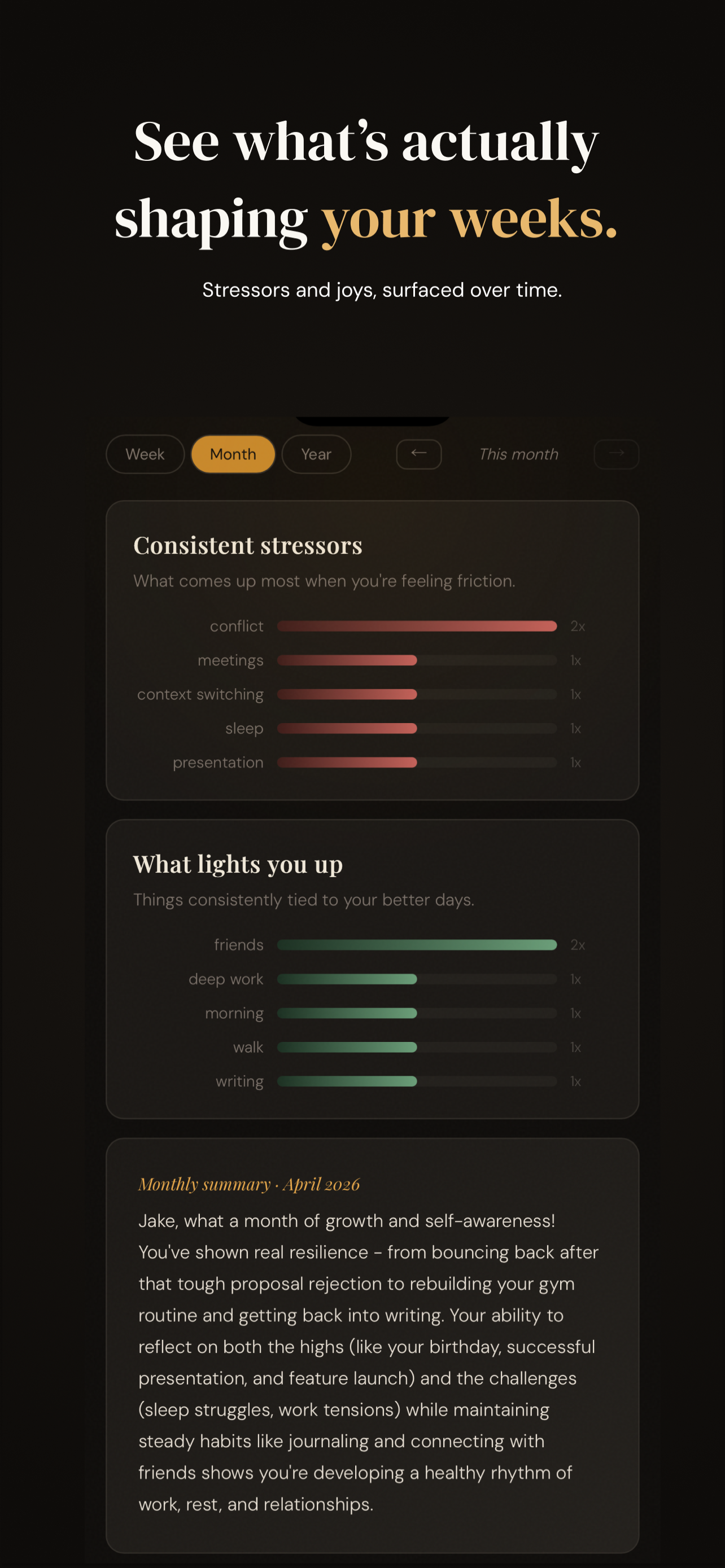 Patterns and insights